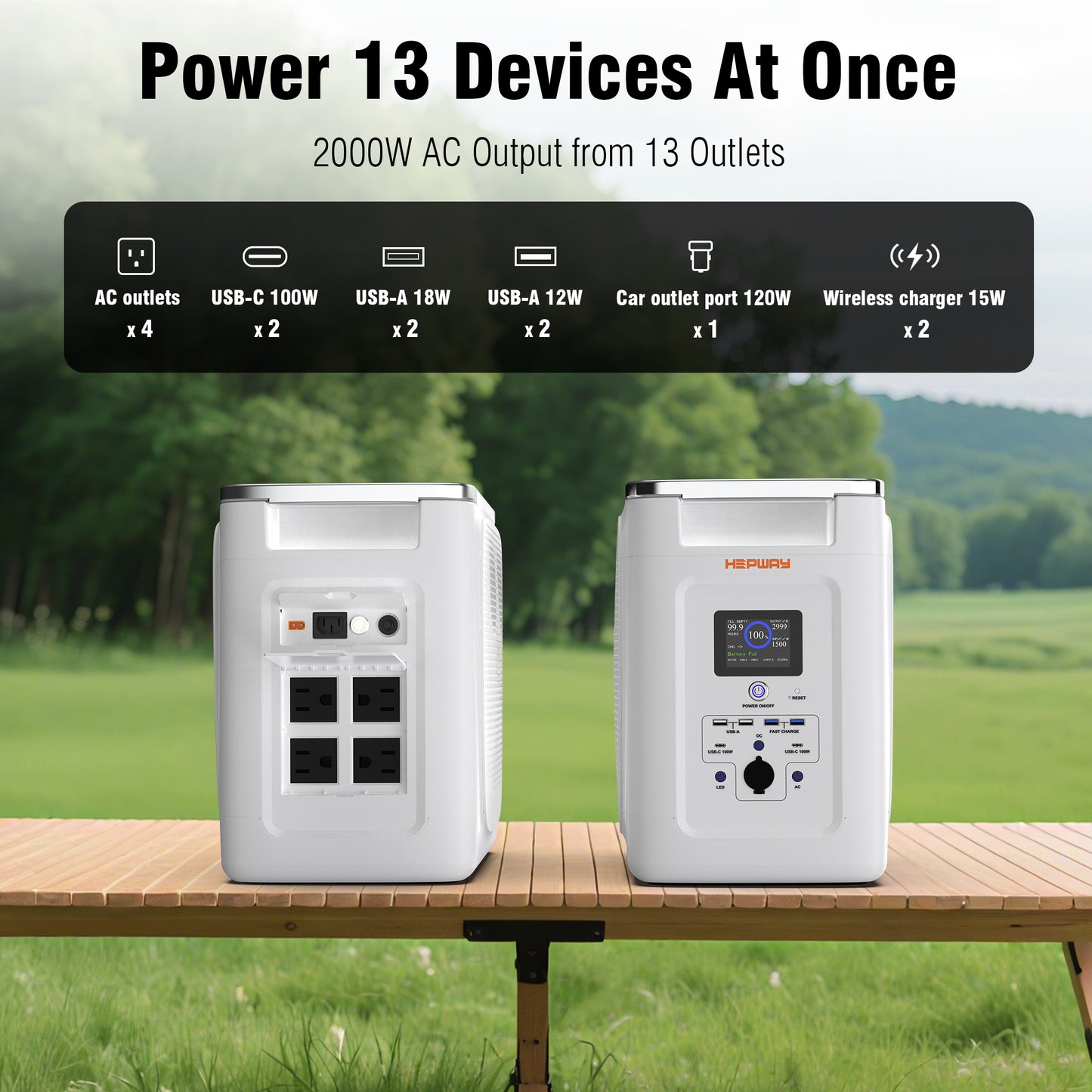 HEPWAY Alpha 2000 Portable Power Station, 2000W 2048Wh Solar Generator(US Standard)