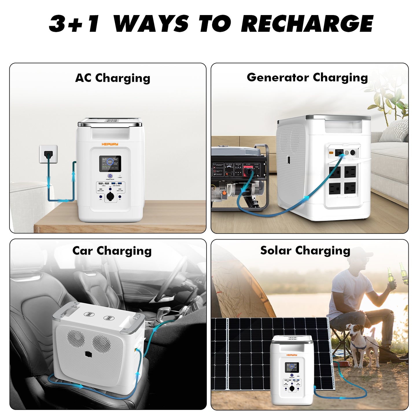 HEPWAY Portable Power Station With Smart Extra Battery (US Plug, Alpha 2000 & 1~3 PCS Alpha 2000X Included)