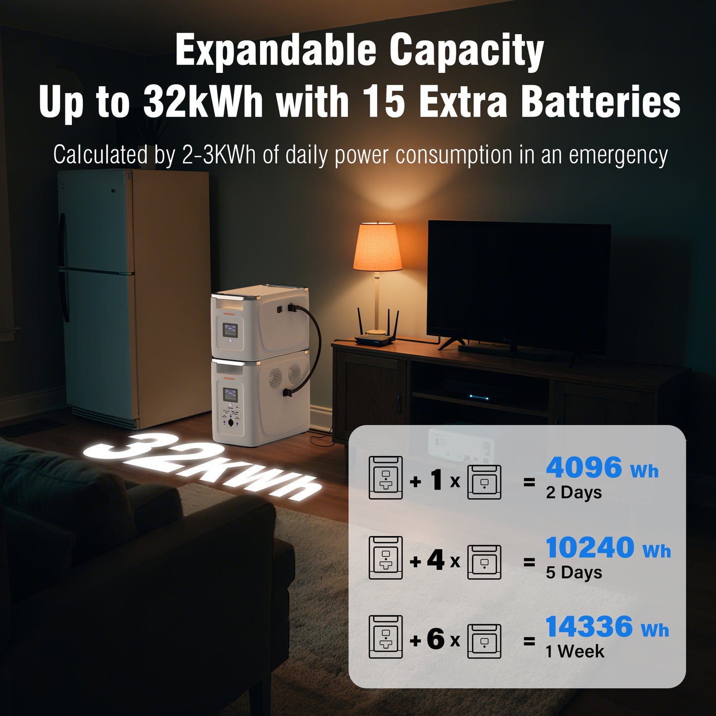 HEPWAY Alpha 2000 Portable Power Station, 2000W 2048Wh Solar Generator(US Standard)