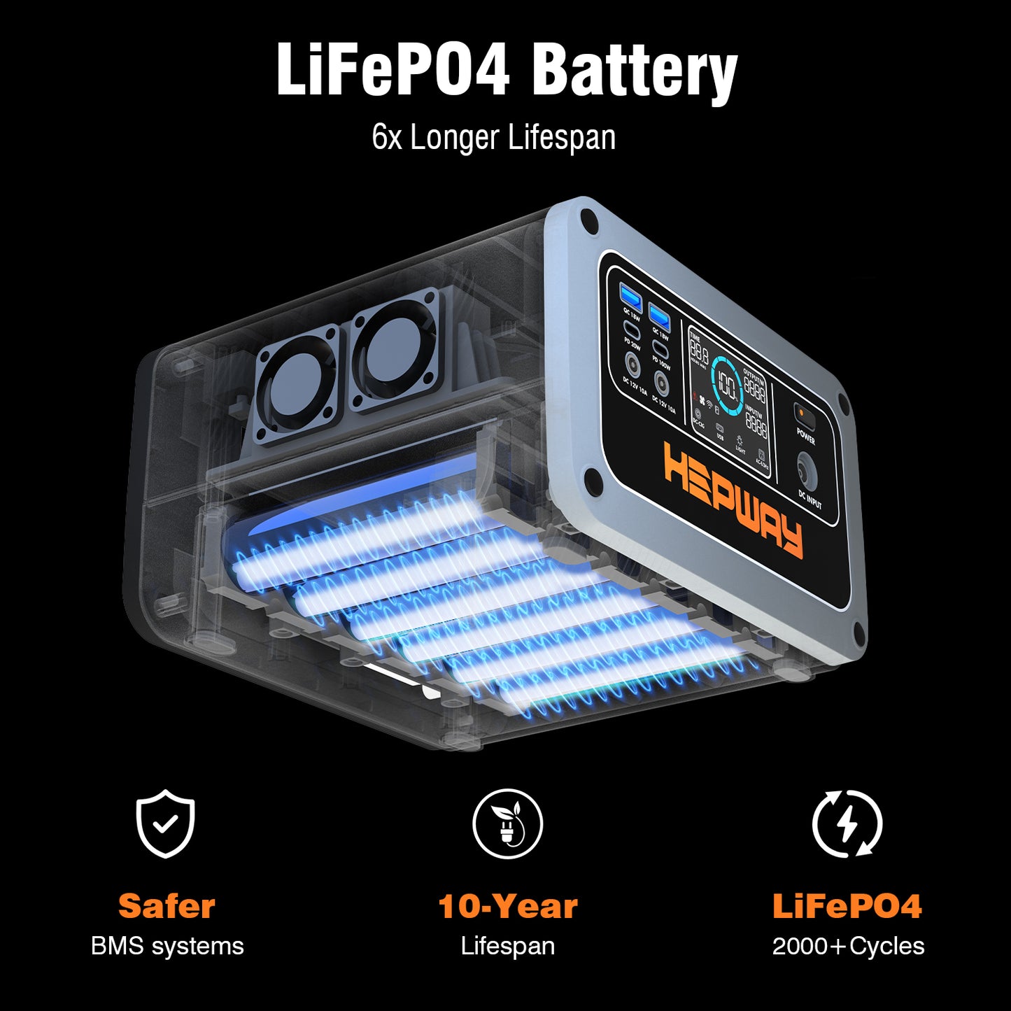 HEPWAY H30 Portable Power Station, 300W 288Wh Solar Generator(US Standard)