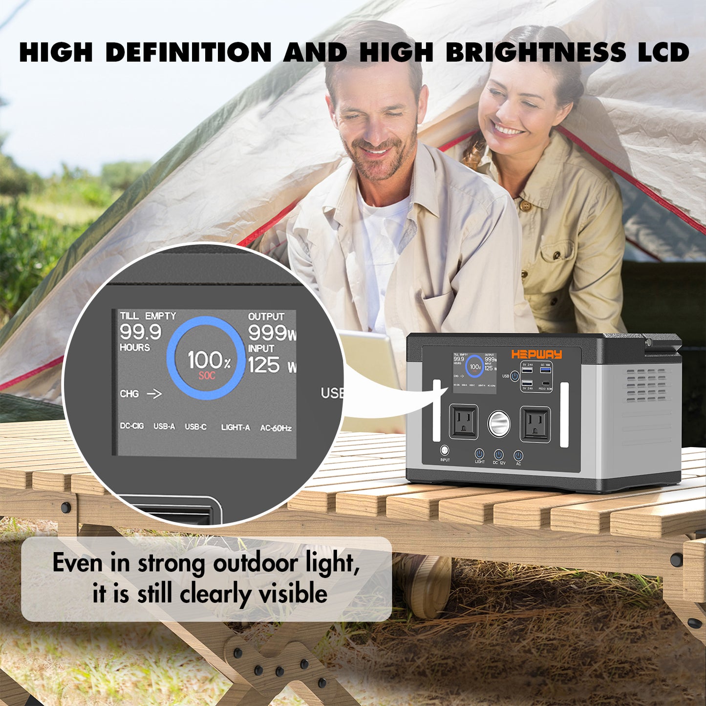HEPWAY Euler P700 Portable Power Station, 700W 577Wh Solar Generator(US Standard)