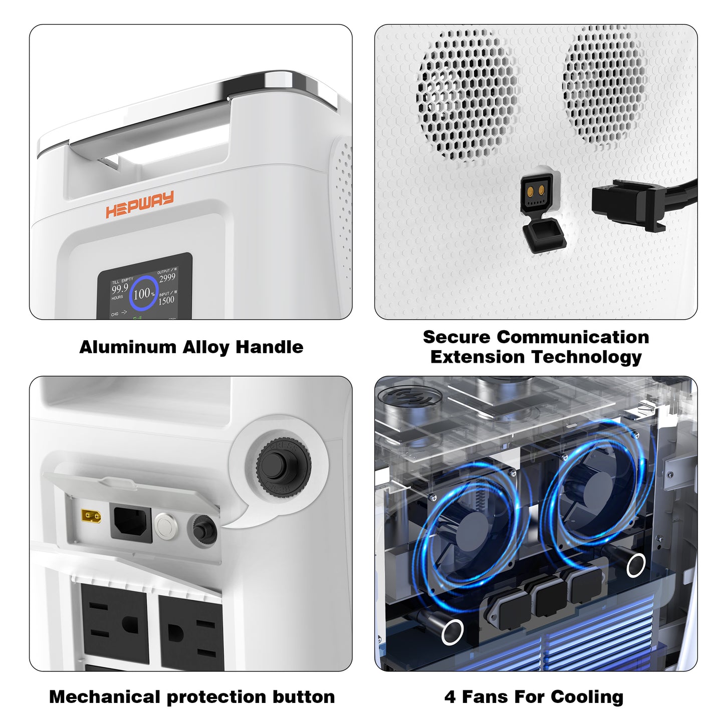 HEPWAY Alpha 2000 Portable Power Station, 2000W 2048Wh Solar Generator(US Standard)