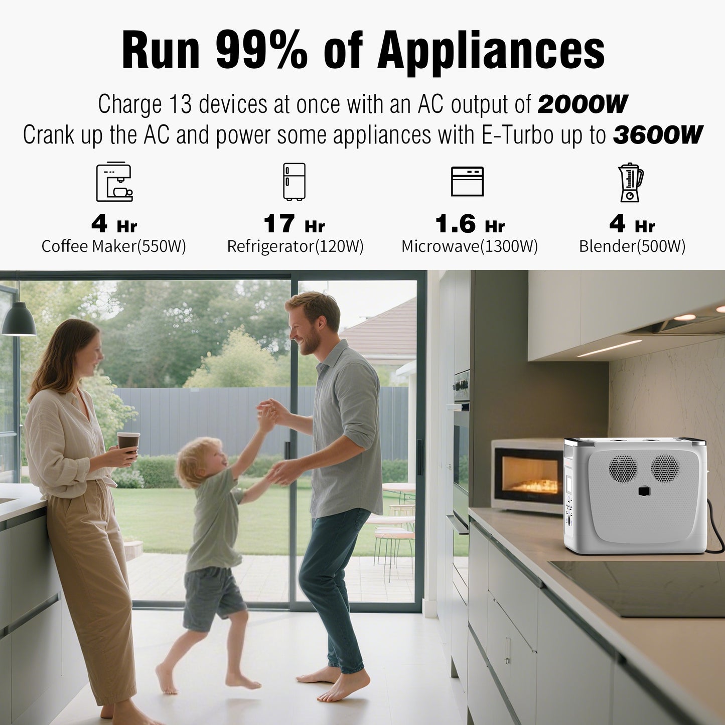 HEPWAY Alpha 2000 Portable Power Station, 2000W 2048Wh Solar Generator(US Standard)