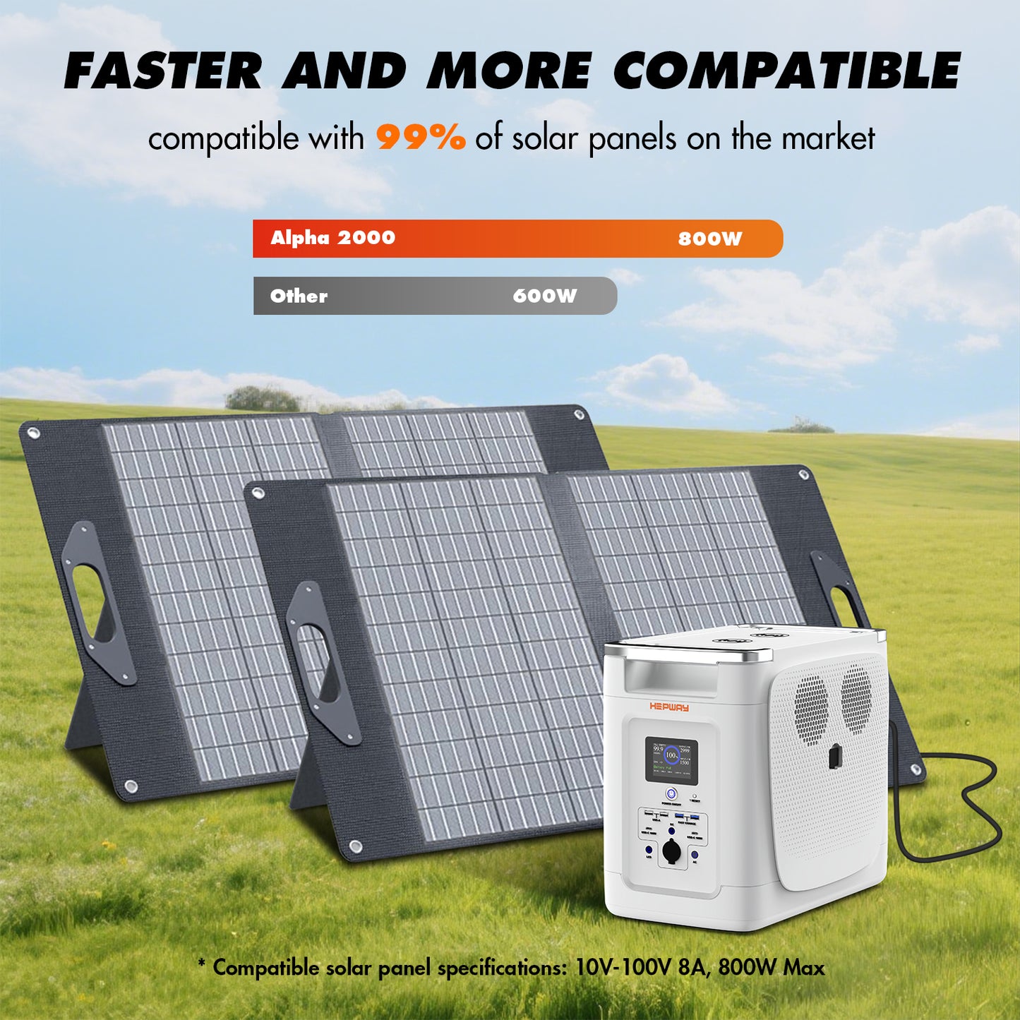 Centrale électrique portable HEPWAY Alpha2000 2000W (extension de support)