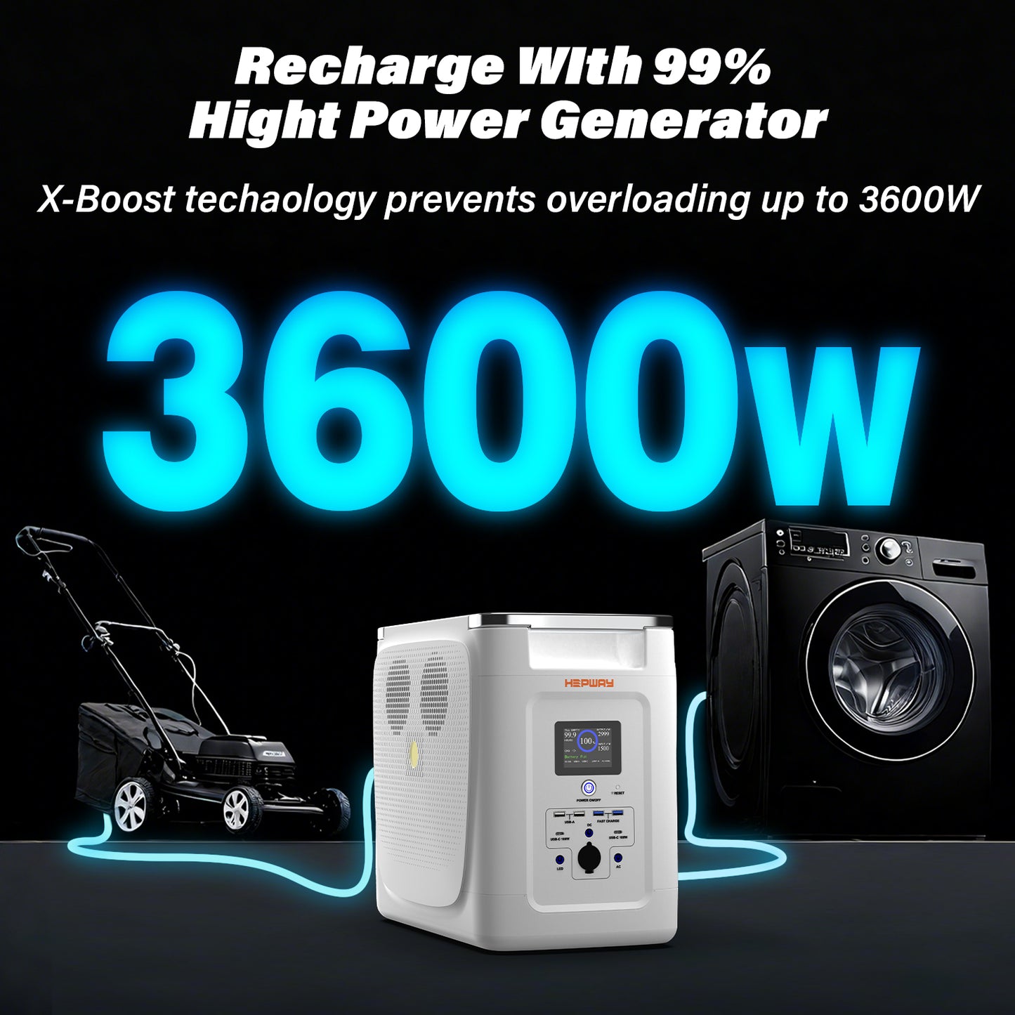 HEPWAY Alpha 2000 Portable Power Station, 2000W 2048Wh Solar Generator(US Standard)