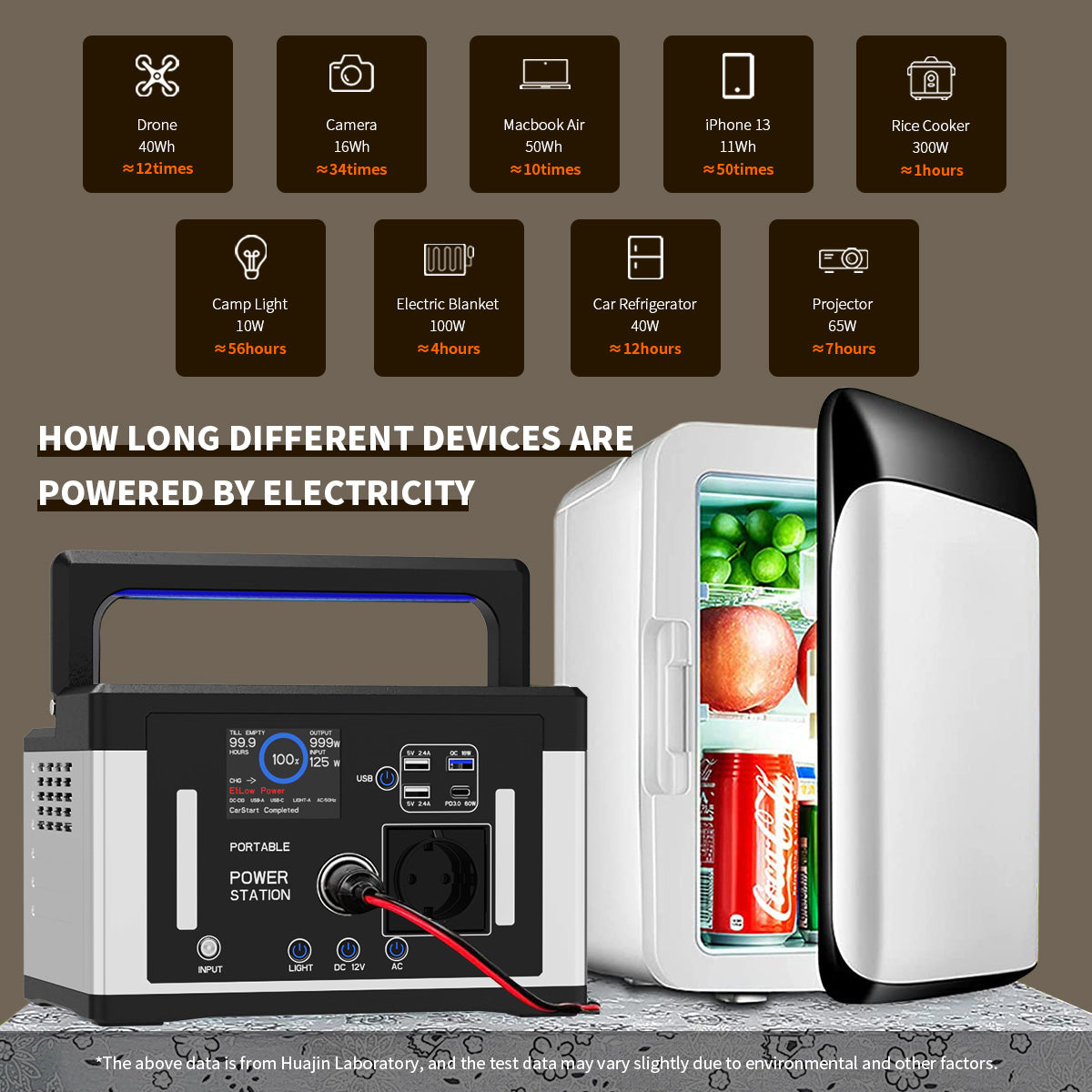 HEPWAY Euler P700 Portable Power Station, 700W 577Wh Solar Generator(EU Standard)