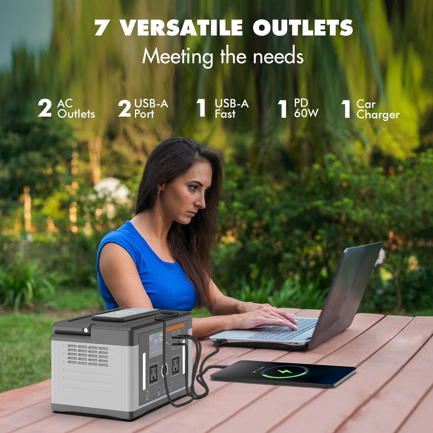 HEPWAY Euler P700 Portable Power Station, 700W 577Wh Solar Generator(US Standard)
