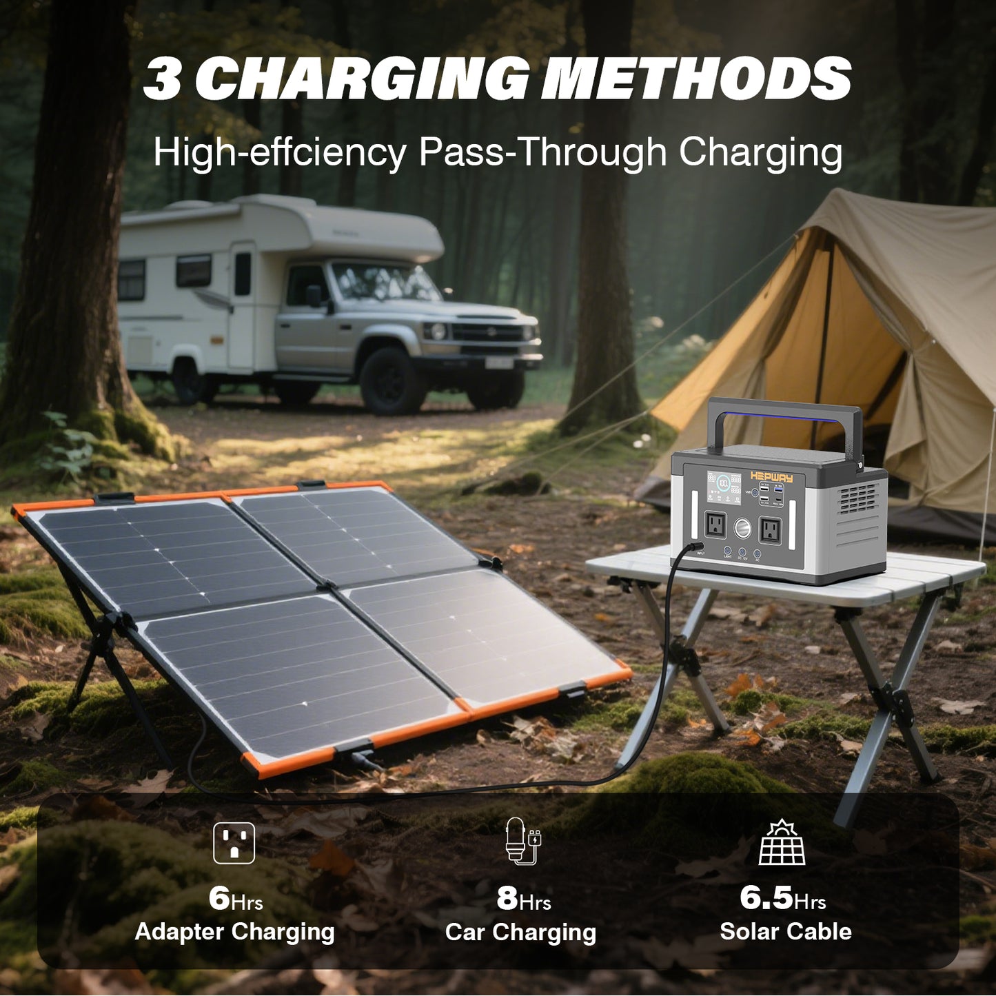 HEPWAY Euler P700 Portable Power Station, 700W 577Wh Solar Generator(US Standard)