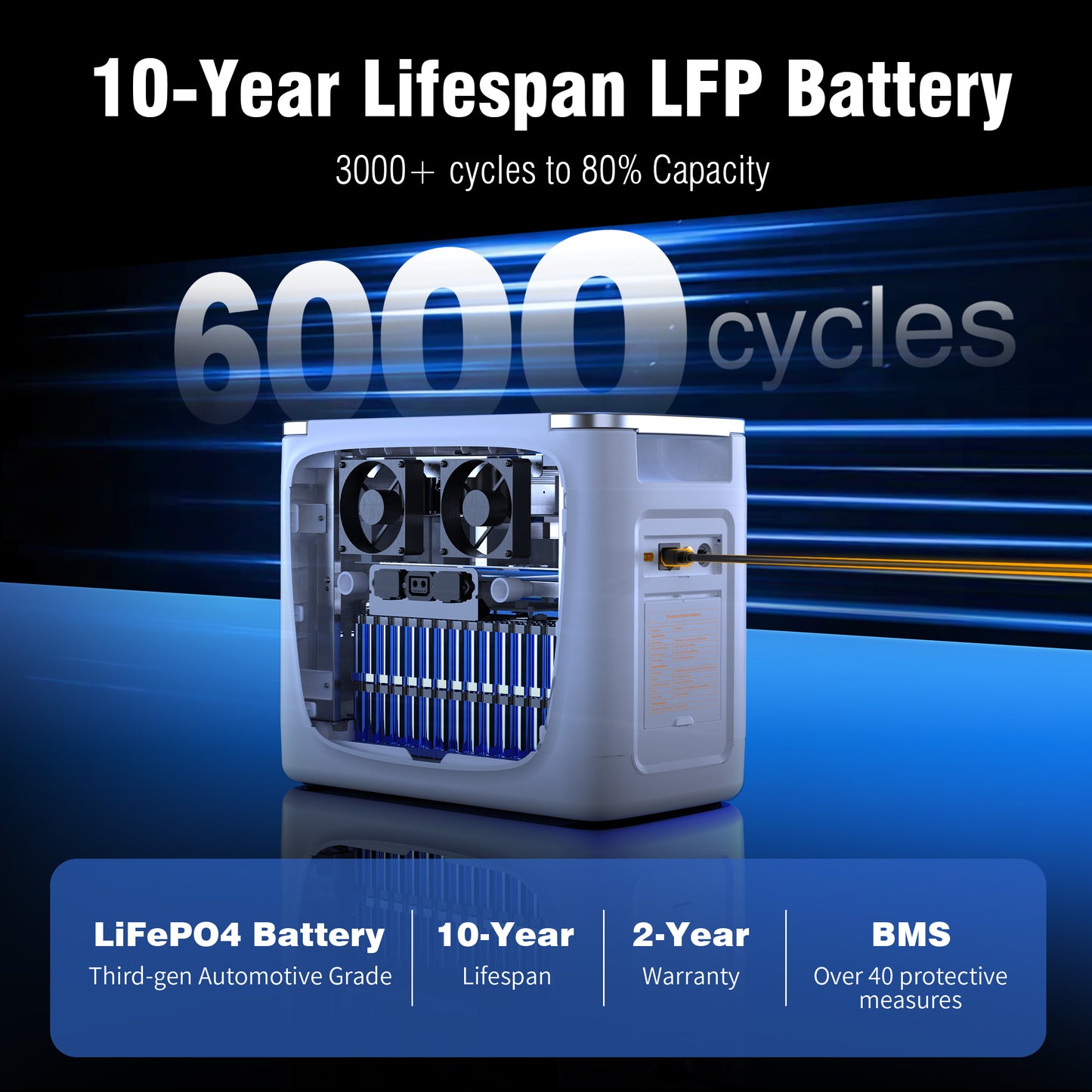 HEPWAY Alpha 2000 Portable Power Station, 2000W 2048Wh Solar Generator(US Standard)