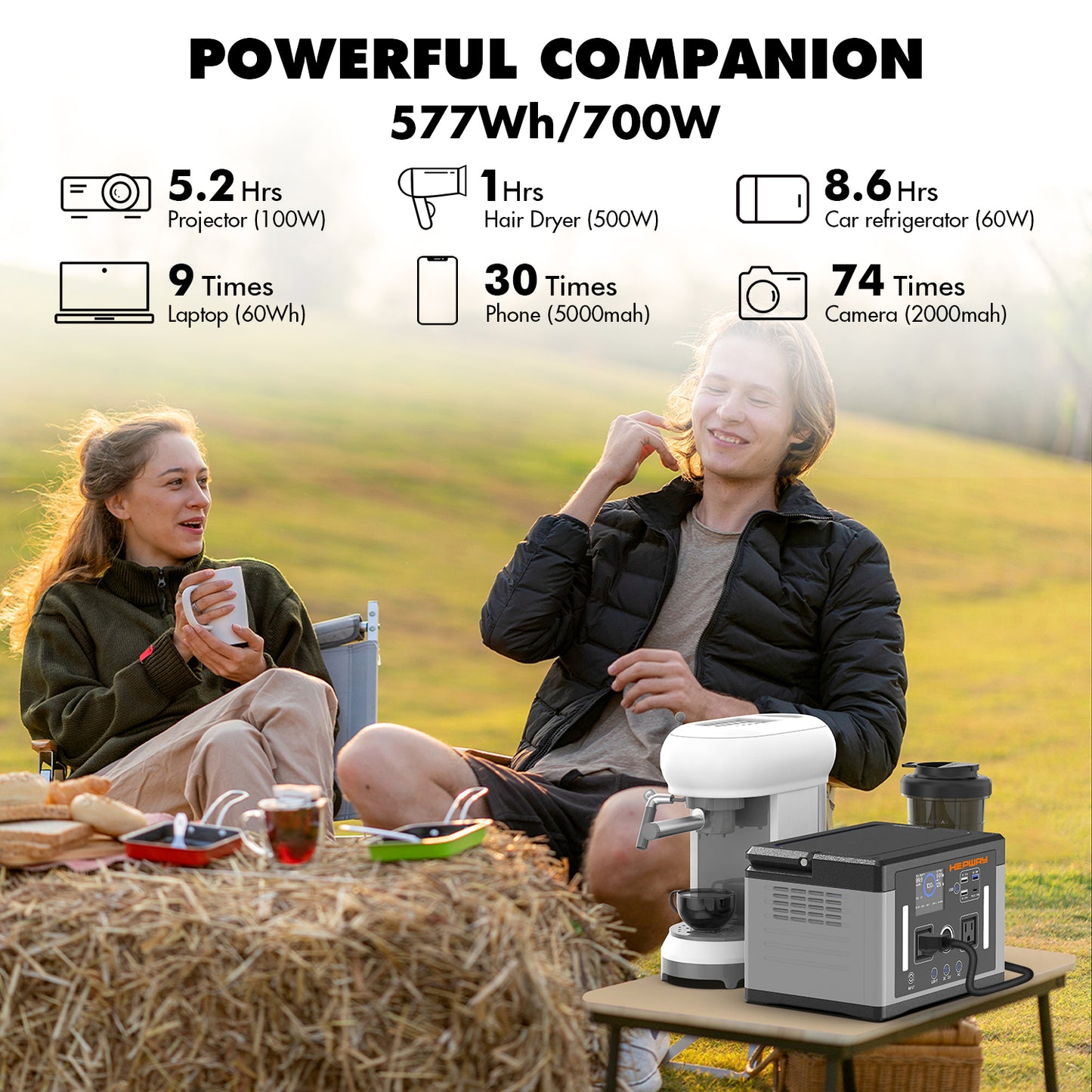 HEPWAY Euler P700 Portable Power Station, 700W 577Wh Solar Generator(US Standard)