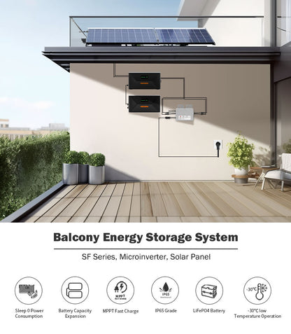 HEPWAY Balcony Solar Storage System w/ SF100