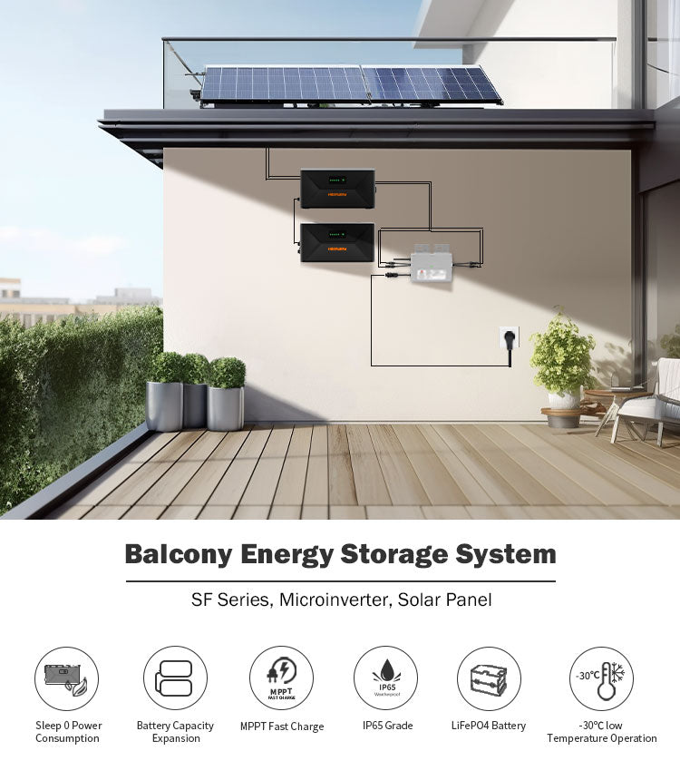 HEPWAY Balcony Solar Storage System w/ SF100-E & SF100X Batteries