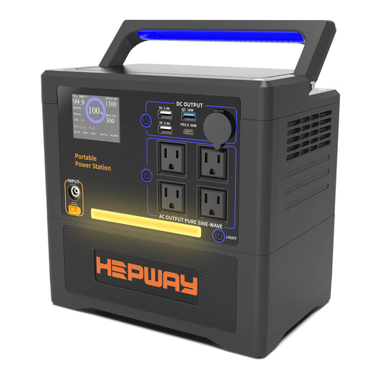 HEPWAY Euler P1300 Portable Power Station, 1300W 1154Wh Solar Generator(US Standard)