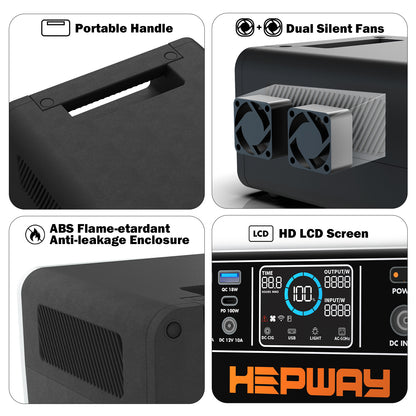HEPWAY H30 Portable Power Station, 300W 288Wh Solar Generator(US Standard)