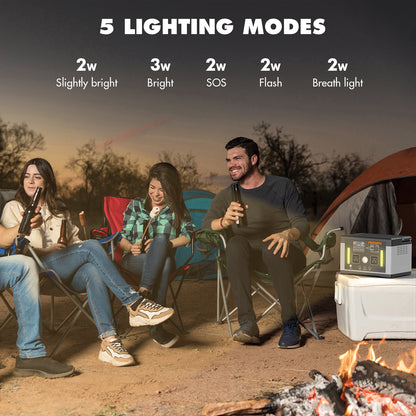 HEPWAY Euler P700 Portable Power Station, 700W 577Wh Solar Generator(US Standard)