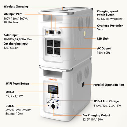 Centrale électrique portable HEPWAY Alpha2000 2000W (extension de support)