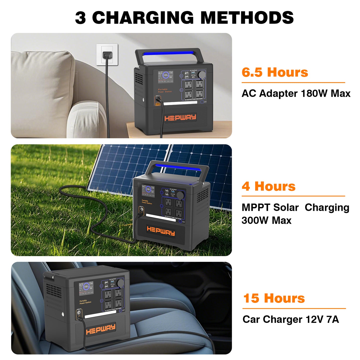 HEPWAY Euler P1300 Portable Power Station, 1300W 1154Wh Solar Generator(US Standard)