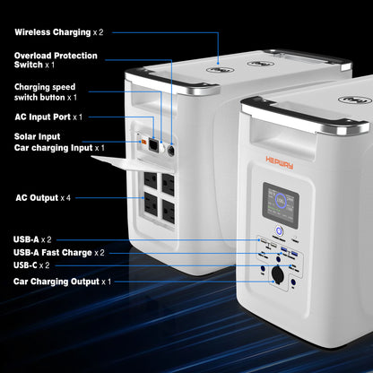 HEPWAY Alpha 2000 Portable Power Station, 2000W 2048Wh Solar Generator(US Standard)
