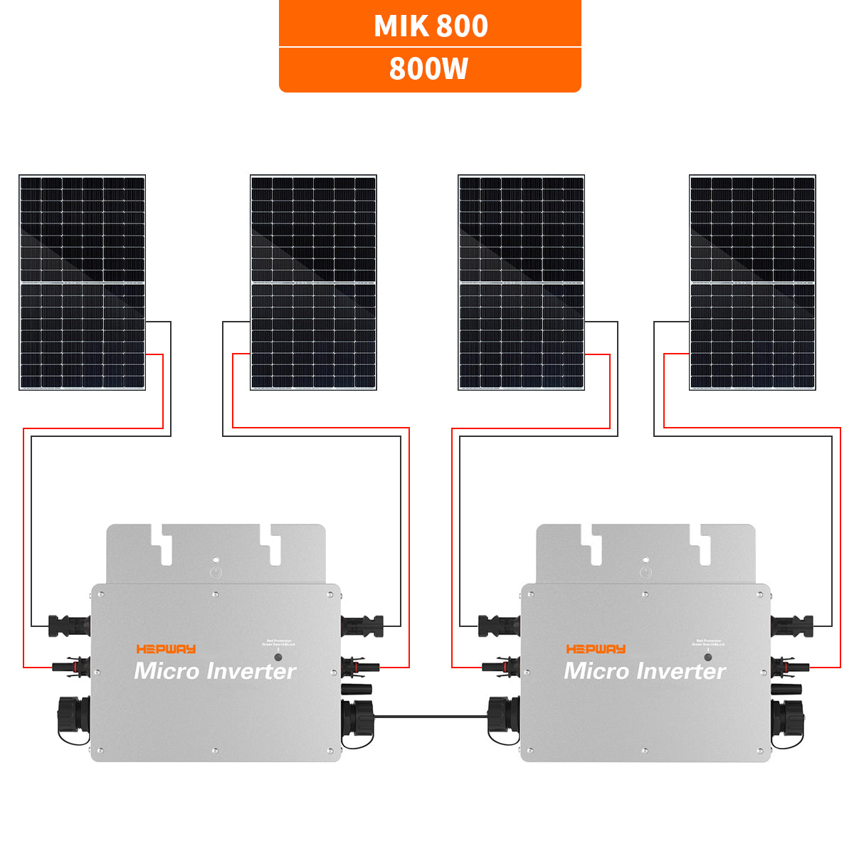 HEPWAY MIK800 800W Micro Inverter