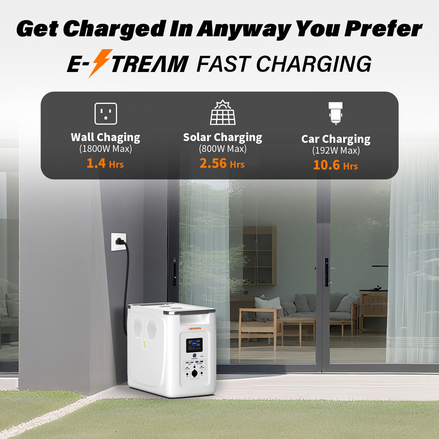 HEPWAY Alpha 2000 Portable Power Station, 2000W 2048Wh Solar Generator(US Standard)