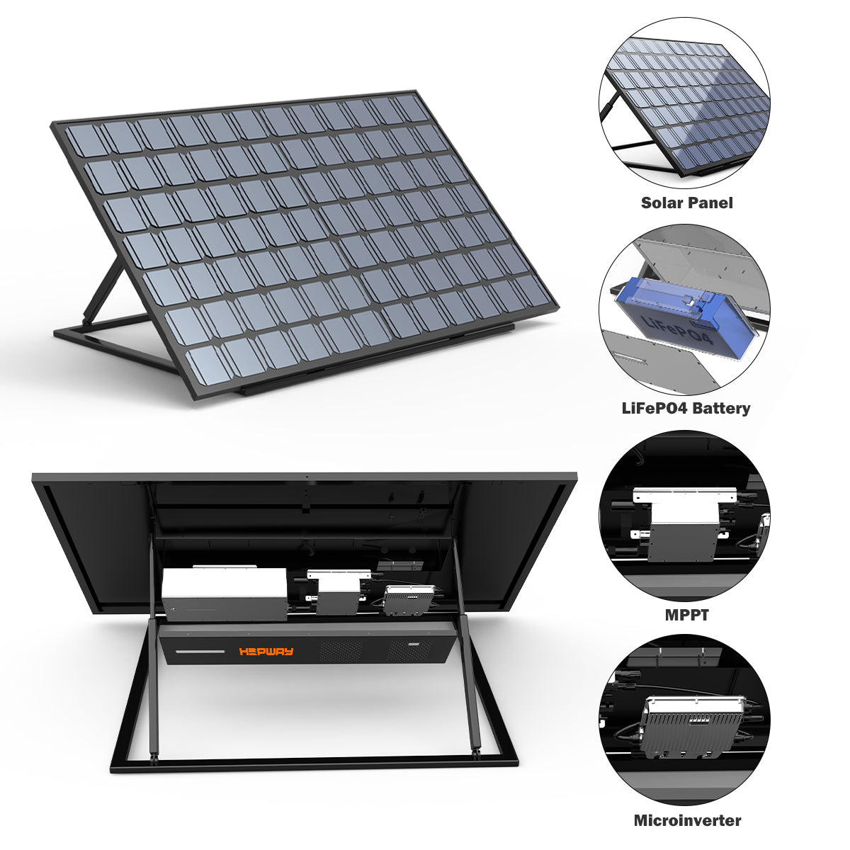 HEPWAY BPIS-700 All-in-one Solar Storage System = Solar Panel 400W+ Battery 700Wh + Microinverter 400W