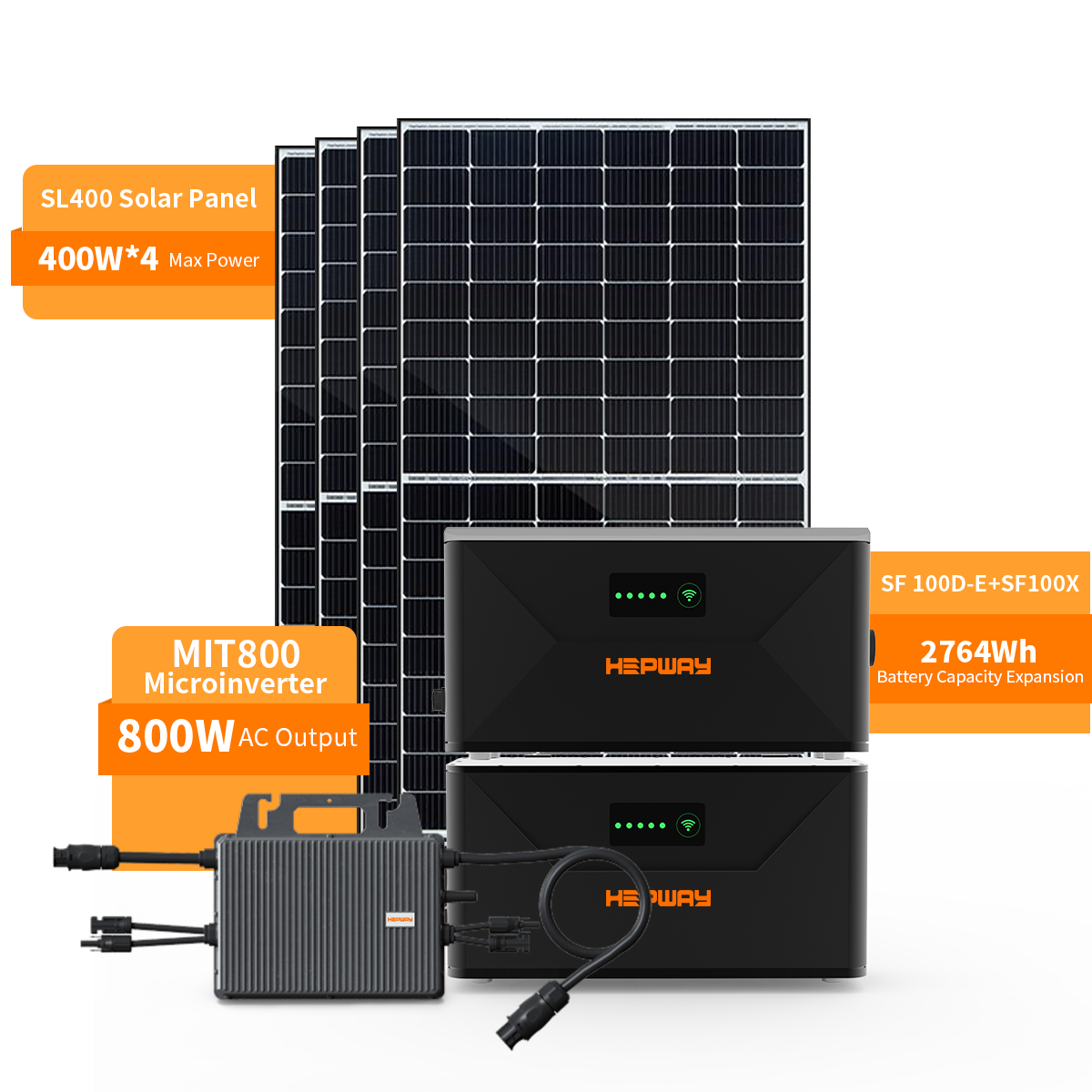 HEPWAY Balcony Solar Storage System = Solar Panel 1600W + Energy Storage Battery(SF100D-E + SF100X) + Micro-inverter 800W