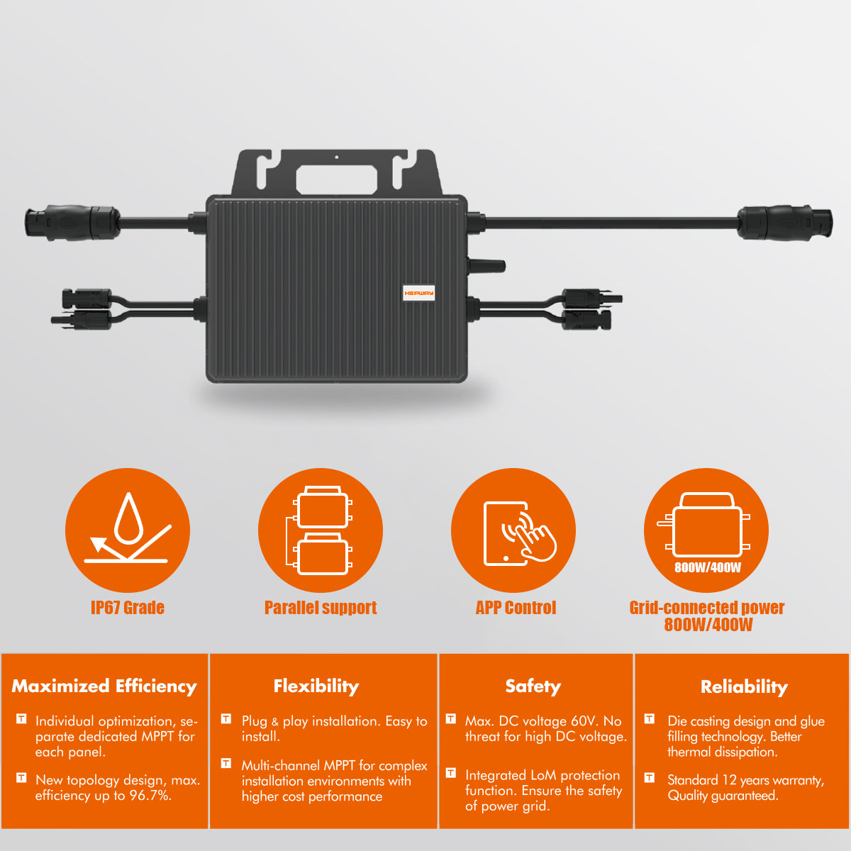 HEPWAY MIT800 800W Micro Inverter