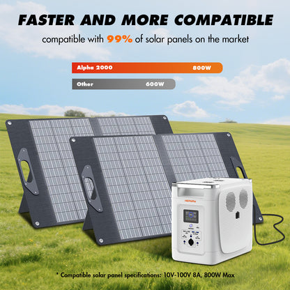 Centrale électrique portable HEPWAY Alpha2000 2000W (extension de support)