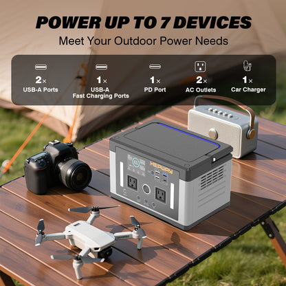 HEPWAY Euler P700 Portable Power Station, 700W 577Wh Solar Generator(US Standard)