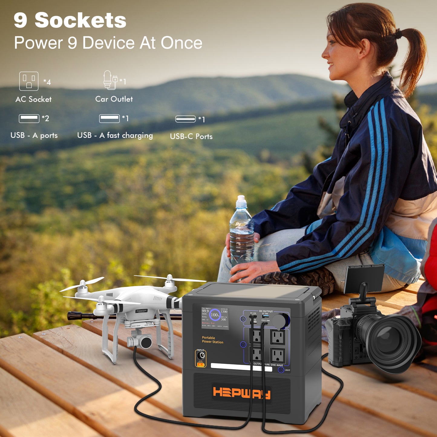 HEPWAY Euler P1300 Portable Power Station, 1300W 1154Wh Solar Generator(US Standard)
