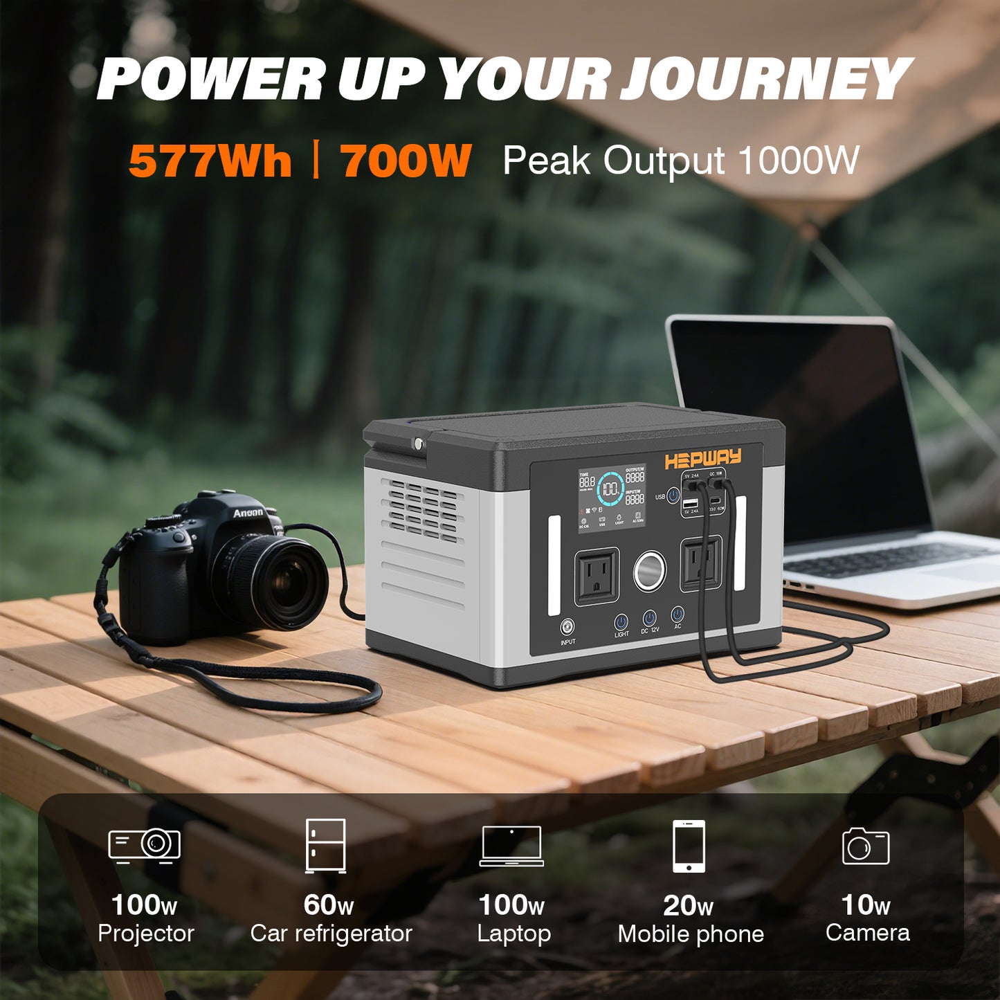 HEPWAY Euler P700 Portable Power Station, 700W 577Wh Solar Generator(US Standard)