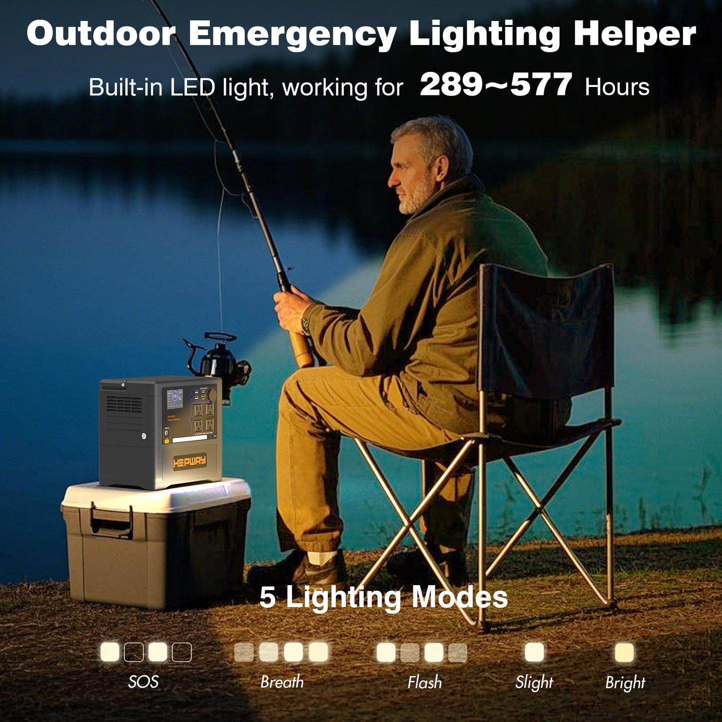 HEPWAY Euler P1300 Portable Power Station, 1300W 1154Wh Solar Generator(US Standard)