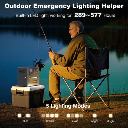 HEPWAY Euler P1300 Portable Power Station, 1300W 1154Wh Solar Generator(US Standard)