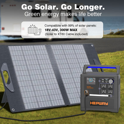 HEPWAY Euler P1300 Portable Power Station, 1300W 1154Wh Solar Generator(US Standard)