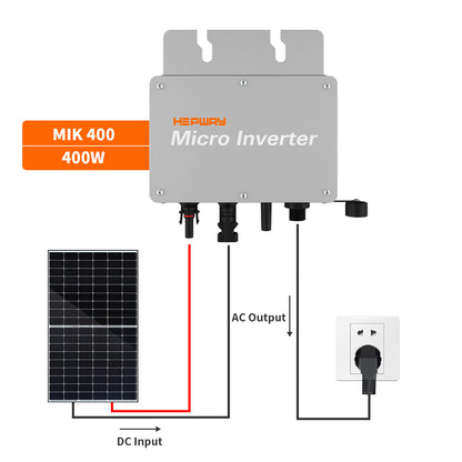 HEPWAY MIK400 400W Micro Inverter